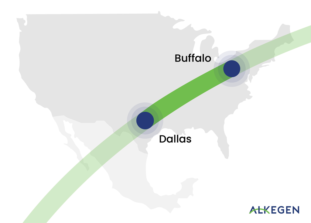 united states map, showing path of the 2024 total eclipse, which will pass through dallas and Buffalo