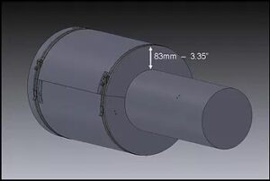 System Design